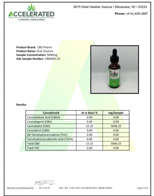 CBD Tinctures 250 mg - 5000 mg